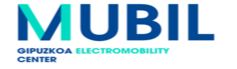 MUBIL Fundazioa